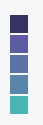 PCS Colors